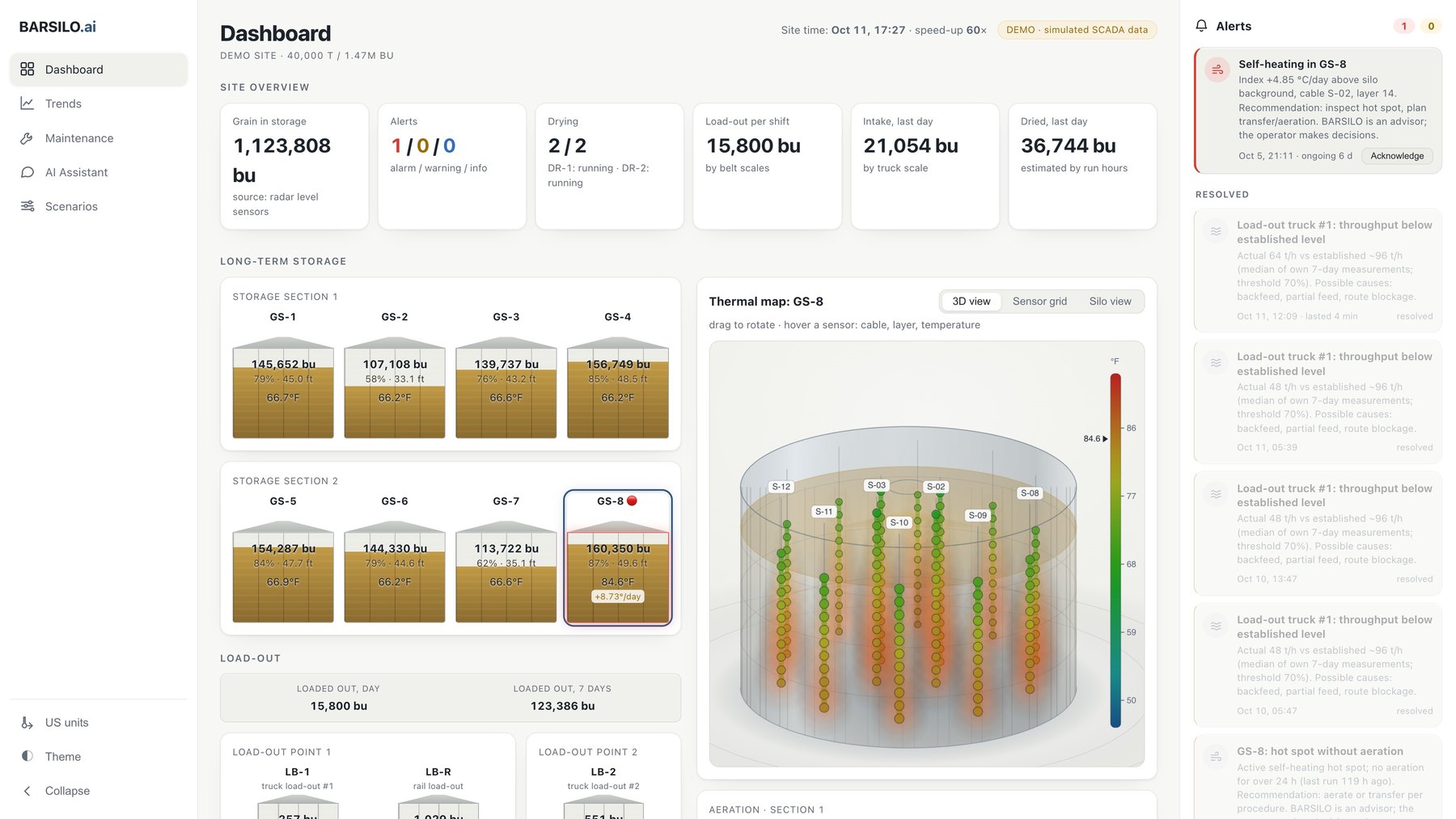 BARSILO.ai dashboard with 3D silo thermometry